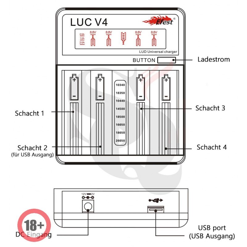Efest LUC V4 Ladegerät